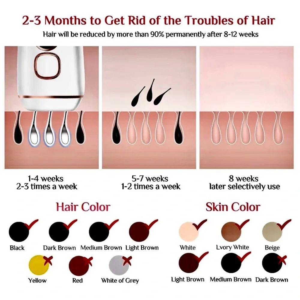 IPL Hair Professional Removal PERMANENT HAIR REMOVAL